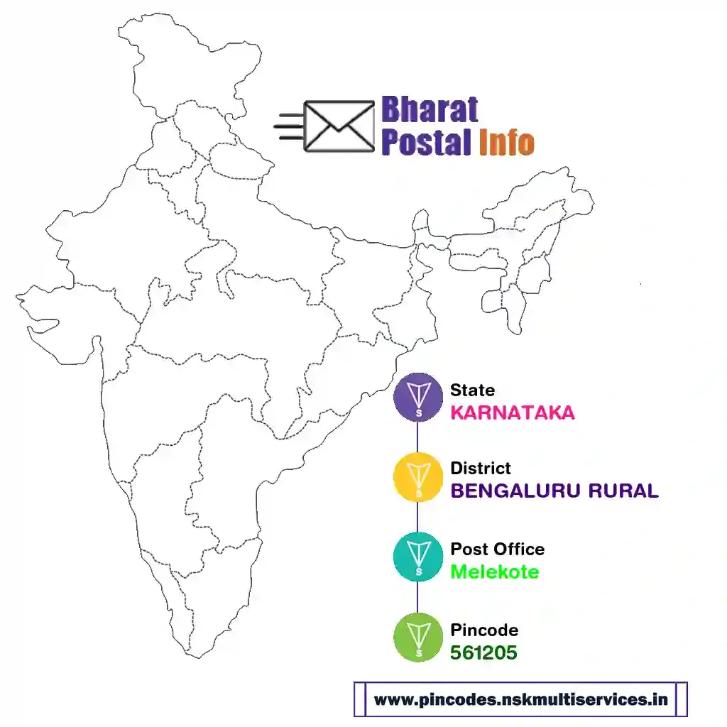 karnataka-bengaluru rural-melekote-561205